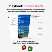 Pinterest Ads Playbook