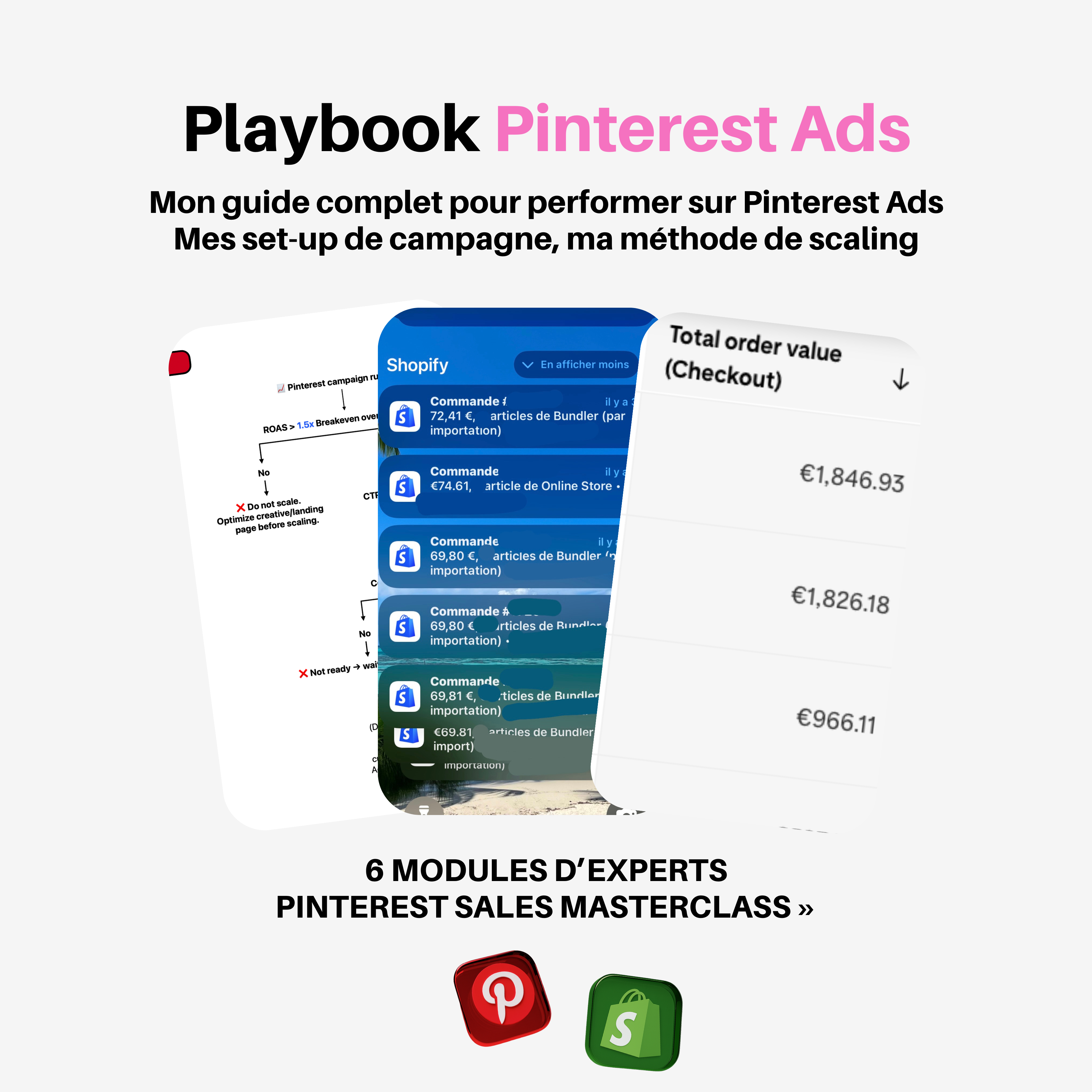 Pinterest Ads Playbook